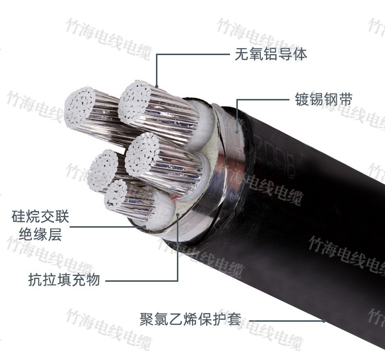 YJLV22铝芯铠装电力电缆