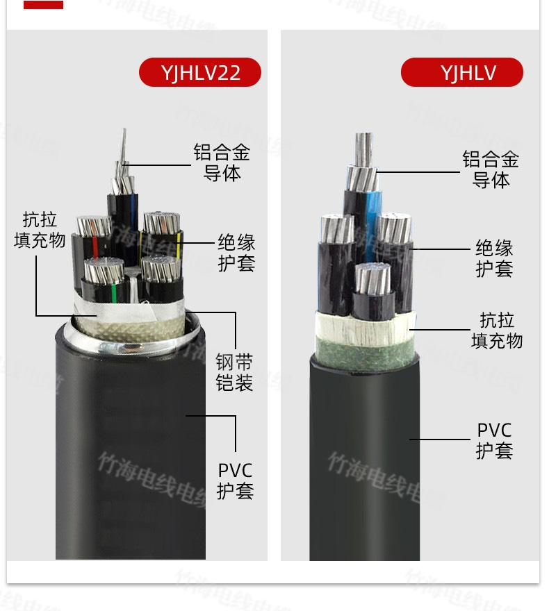 YJLHV22铝合金电力电缆