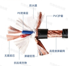 RVVP和KVVP电缆的区别