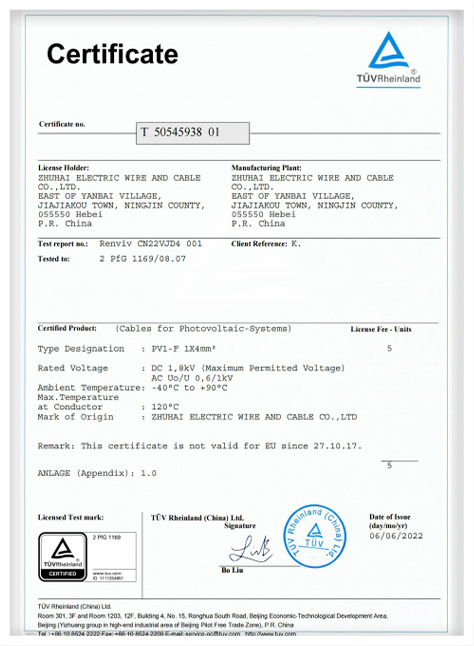 TUV International Certificate